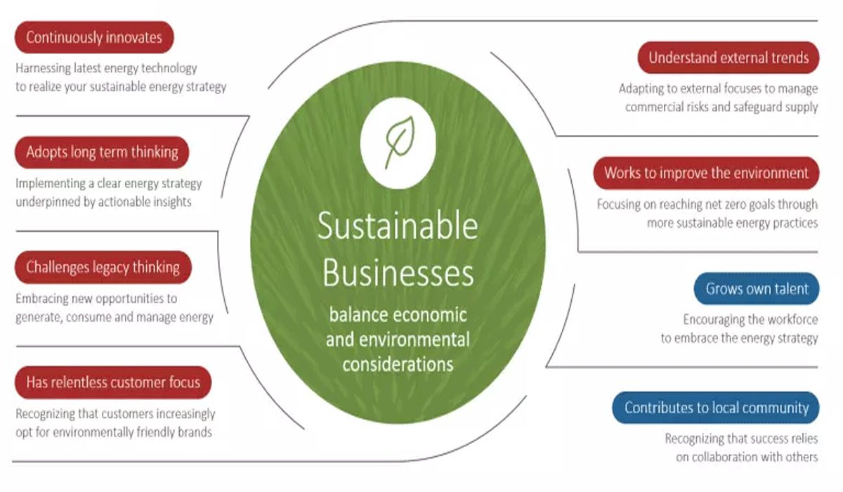 Focus on Smart Financial Management