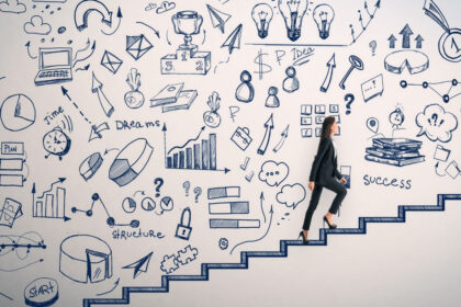 Power Skills For Accelerating Career and Business Impact