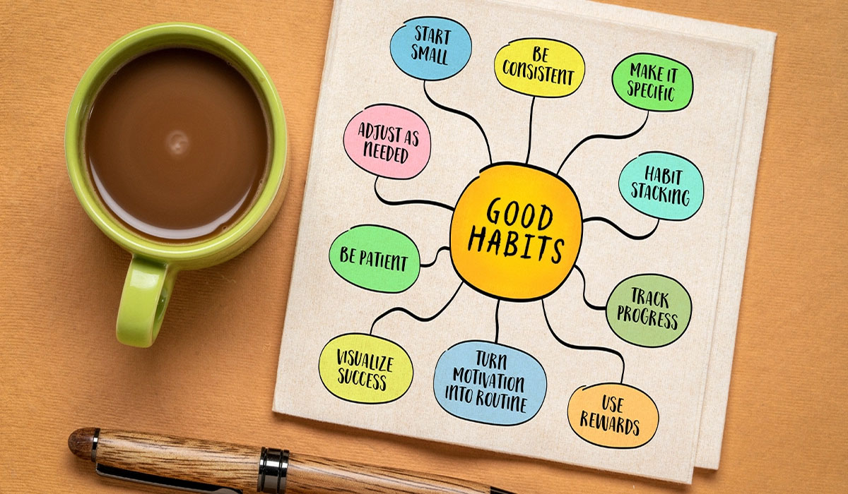 Building Consistent Daily Habits