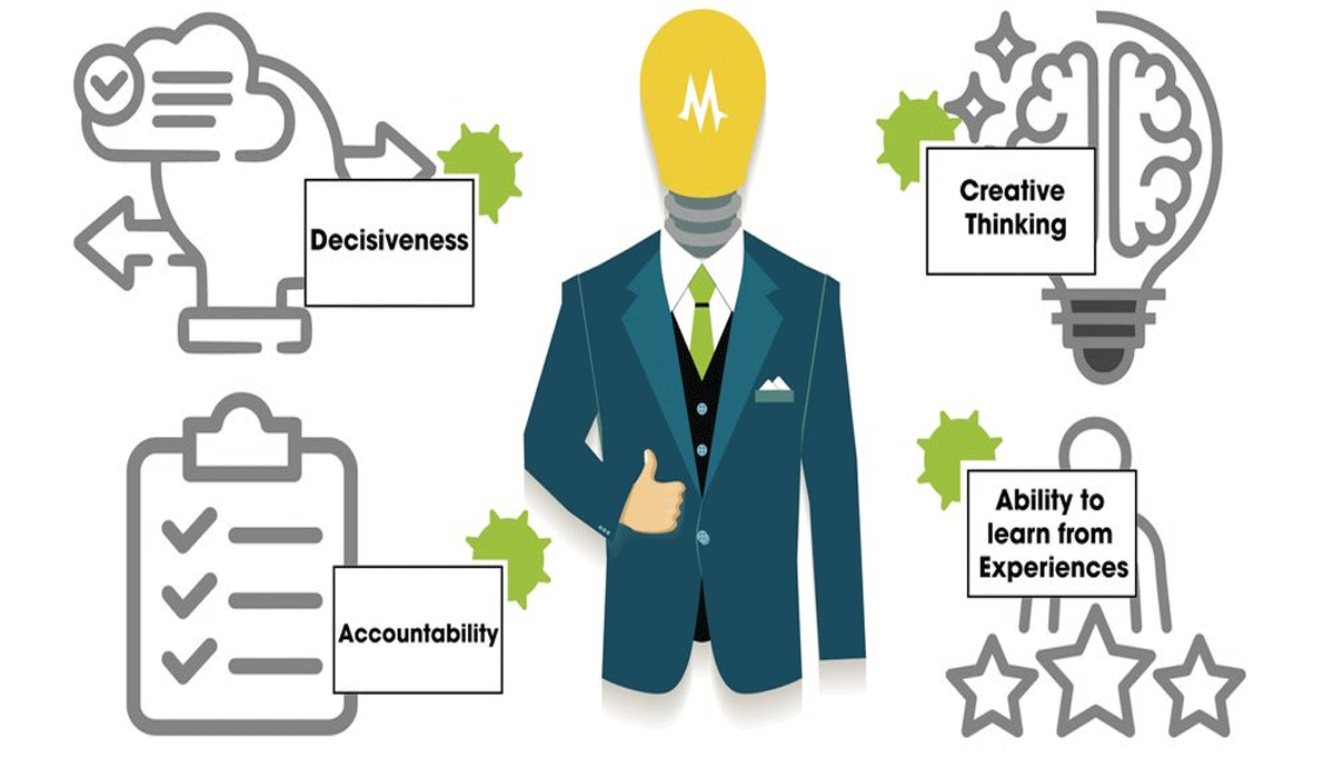 Build An Extraordinary Career With The Mindset Of A Successful Entrepreneur