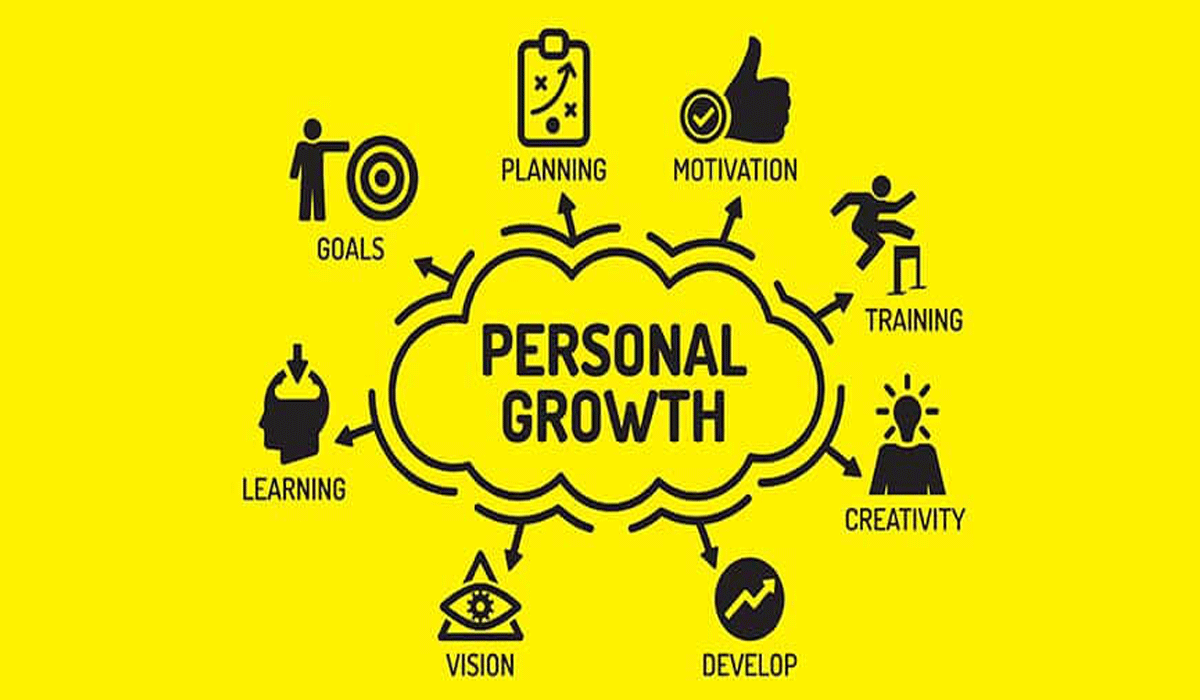 Key Principles Of Self-Development To Improve Quality Of Life And Productivity