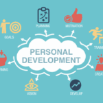 Personal Development Habits To Unlock Your Full Potential