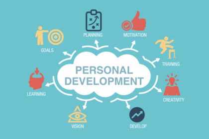 Personal Development Habits To Unlock Your Full Potential