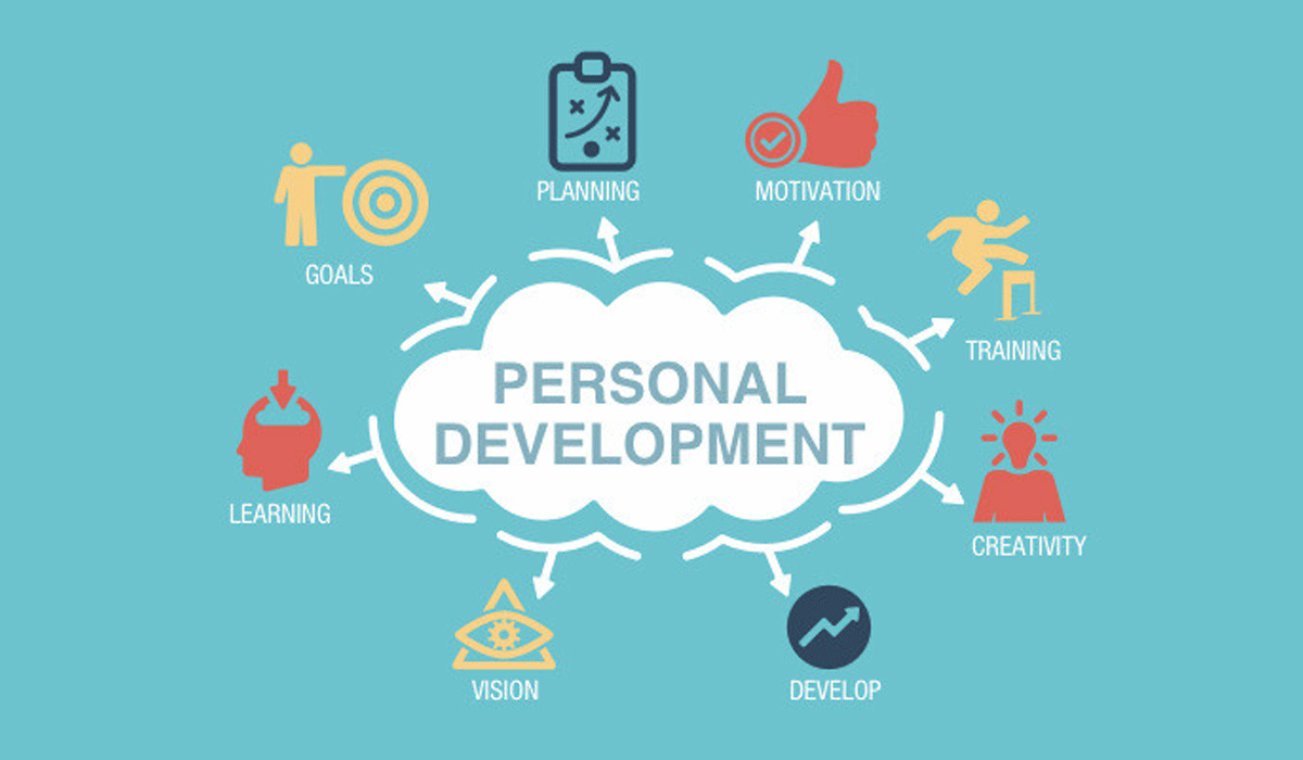 Personal Development Habits To Unlock Your Full Potential